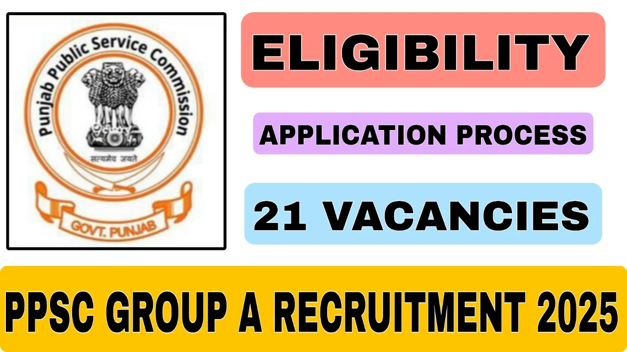 PPSC RECURETMENT 2025