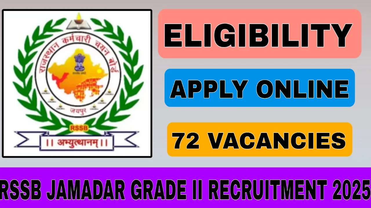 RSSB Jamadar Grade II Recruitment 2025