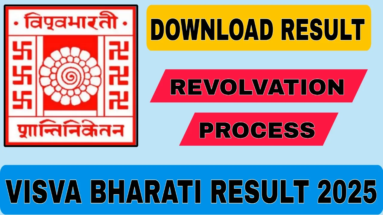 Visva Bharati Result 2025